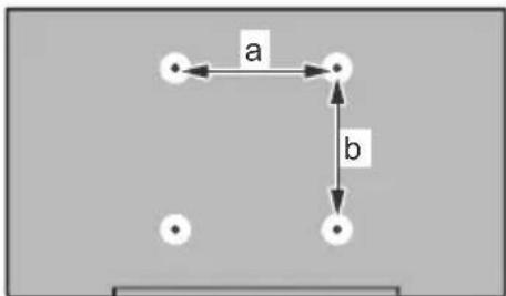 a b