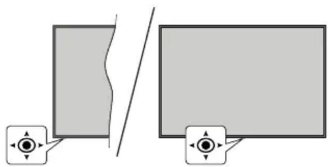 PANASONIC TX55LX650E - TV Control & Operation - 1