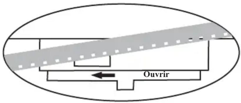 Ouvrir