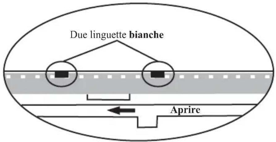Due linguette bianche Aprire