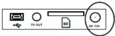 TV OUT ISO DC 12V