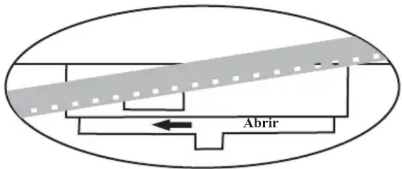 Abrir
