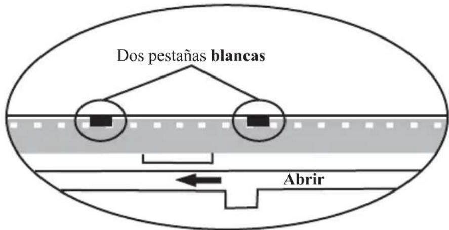 Dos pestañas blancas Abrir