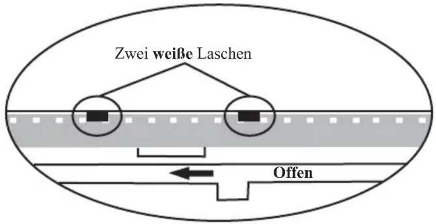Zwei weiße Laschen Offen