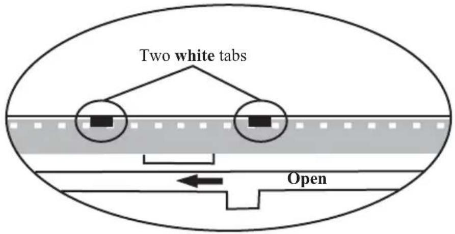 Two white tabs Open