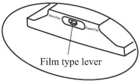 Retro Film Super Film Film type lever