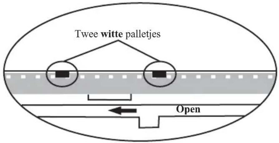 Twee witte palletjes Open