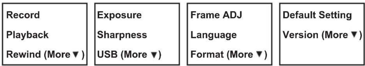 Record Playback Rewind (More ▼) Exposure Sharpness USB (More ▼) Frame ADJ Language Format (More ▼) Default Setting Version (More ▼)