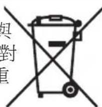 與對重