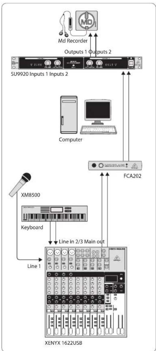 Md Recorder Outputs 1 Outputs 2 SU9920 Inputs 1 Inputs 2 Computer FCA202 XM8500 Keyboard Line in 2/3 Main out Line 1 XENYX 1622USB