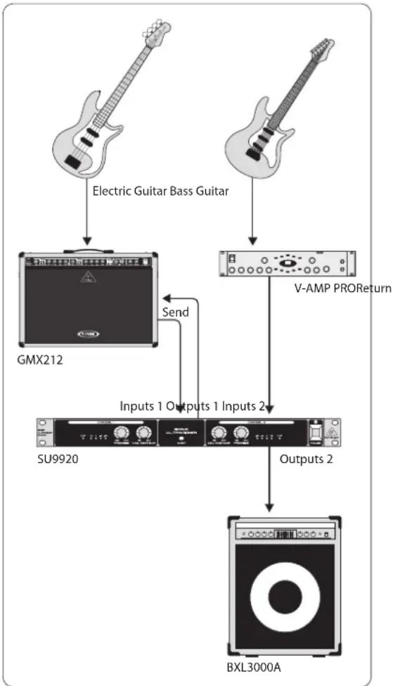 BEHRINGER Sonic Ultramizer SU9920 - Utilisation de scène avec des amplis instrument - 1