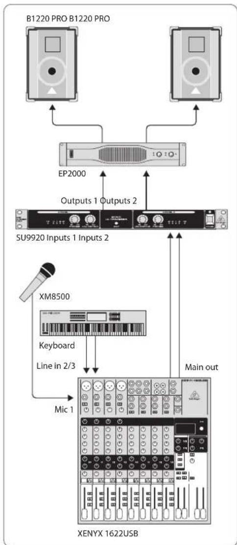 B1220 PRO B1220 PRO EP2000 Outputs 1 Outputs 2 SU9920 Inputs 1 Inputs 2 XM8500 Keyboard Line in 2/3 Mic 1 Main out XENYX 1622USB
