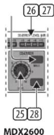 BEHRINGER Autocom ProXL MDX1600 - La section déesseur - 1