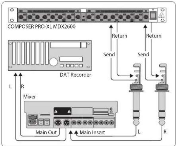 COMPOSER PRO-XL MDX2600 DAT Recorder Return Send Return Send L R Mixer Main Out Main Insert L R
