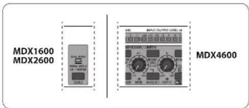 BEHRINGER Autocom ProXL MDX1600 - Commandes et Connexions - 1