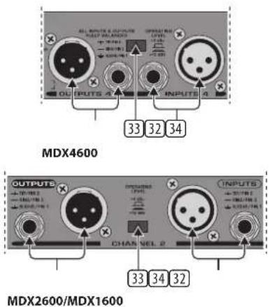 ALL WHITE & OUTRUN MUST WANDER OUTPUTS 4 OUTPUTS 33 OUTPUTS 32 OUTPUTS 34 OUTPUTS CHANNEL 2 INPUTS 33 34 32 MDX4600 MDX2600/MDX1600