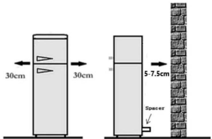 SCHNEIDER SCDD308VB - Instructions d'installation - 3