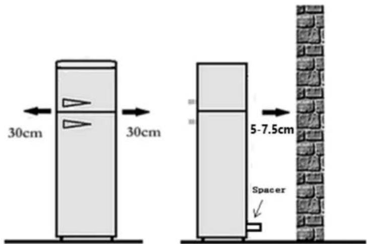 SCHNEIDER SCDD308VR - Instructions d''installation - 4