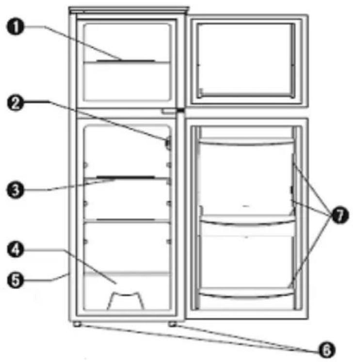 SCHNEIDER SCDD308VR - ASSISTANCE TECHNIQUE - 1