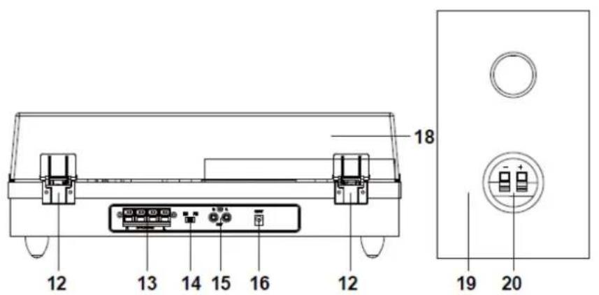LENCO LS301 - TURNTABLE PARTS: - 2