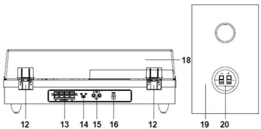 LENCO LS301 - ONDERDELEN PLATENSPELER: - 2