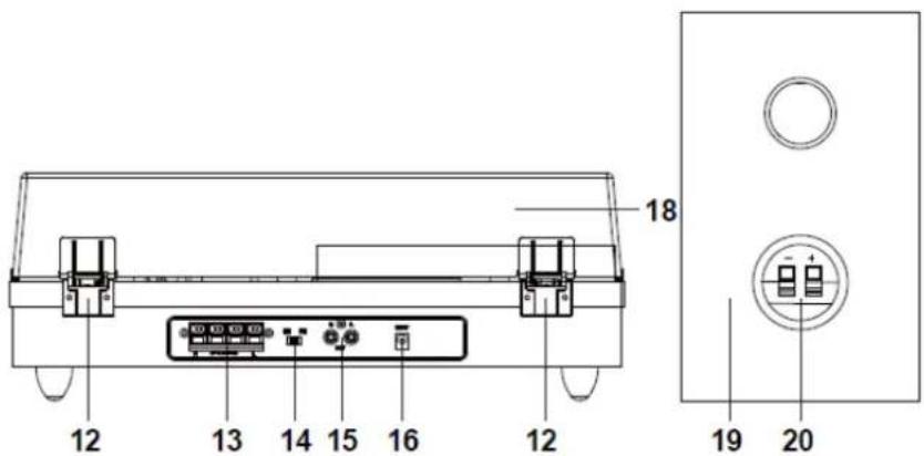 LENCO LS301 - KOMNHOENTbI BUNHIOBOrO NPOINPbIBATEJIa: - 2