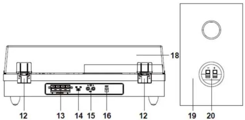 LENCO LS310 - INSTALLATIE - 2