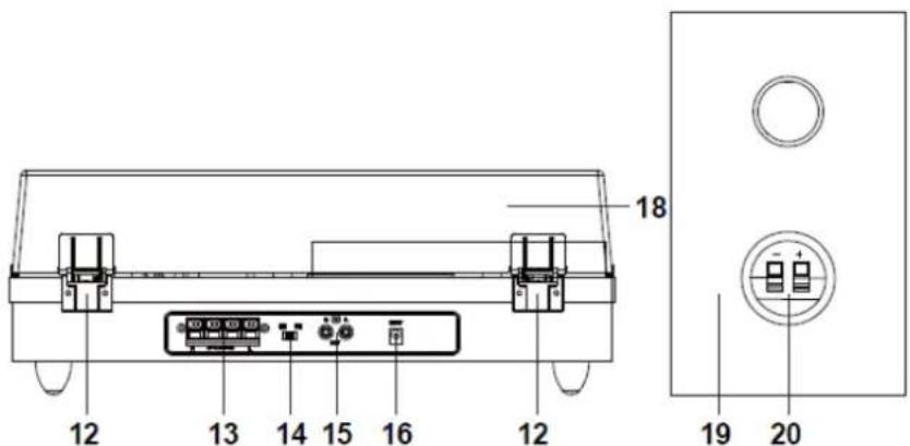 LENCO LS310 - УСТАНОВКА - 2