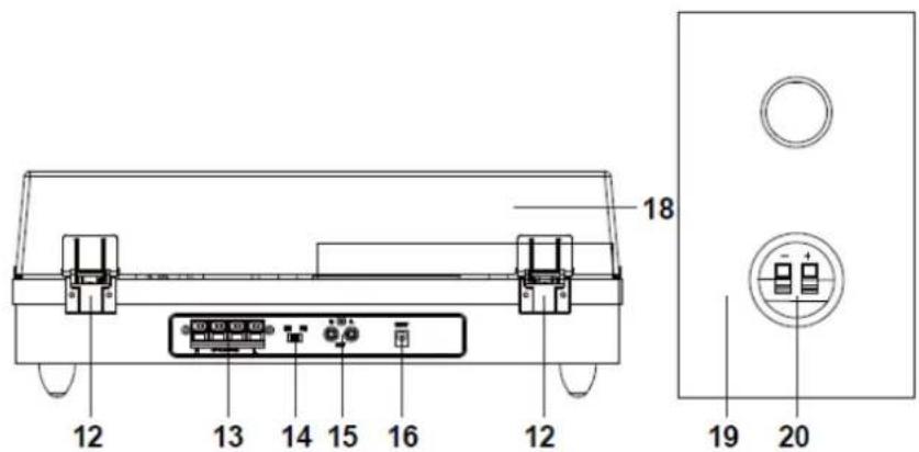 LENCO LS310 - INSTALLAZIONE - 2