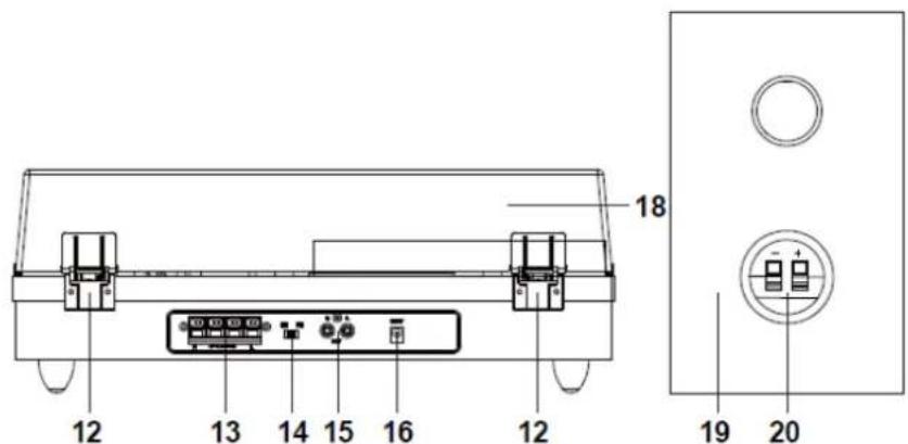LENCO LS310 - ANSCHLUSS - 2