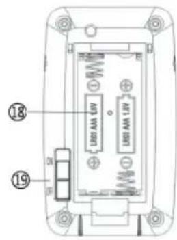 Dangrill 751835 - Vastaanotin - 2
