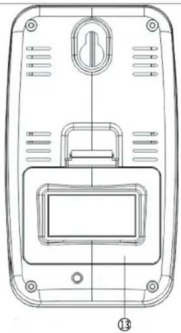Dangrill 751835 - Inleiding - 1