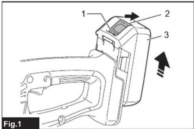 MAKITA UM110DWYX - 2
