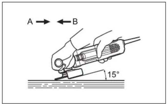 MAKITA GA5040RZ1 - 19