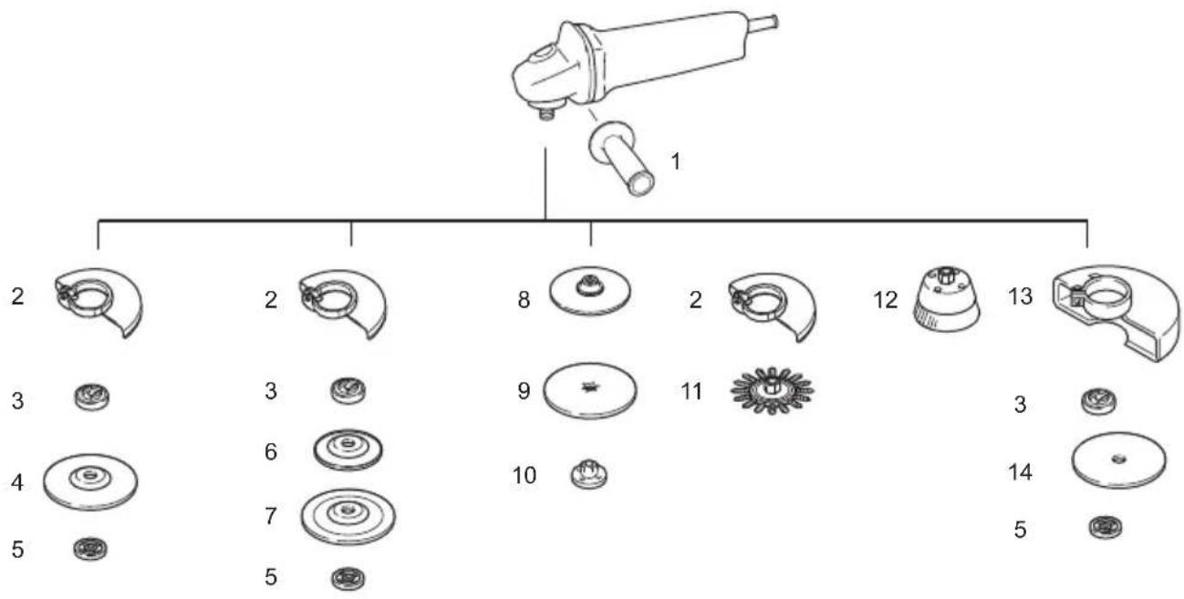 MAKITA GA5040RZ1 - PRECAUCIÓN: - 1