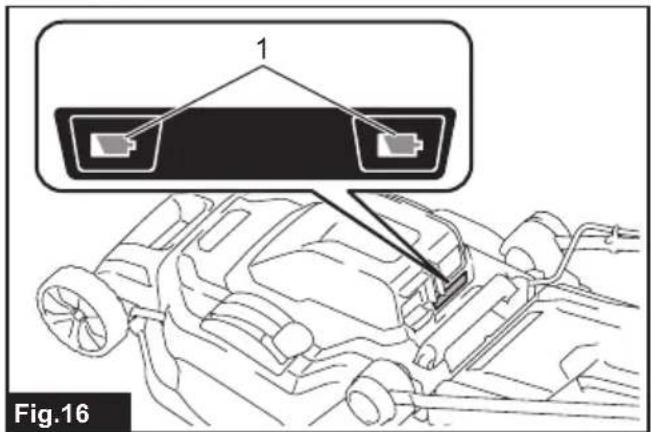 MAKITA DLM382CM2 - 17