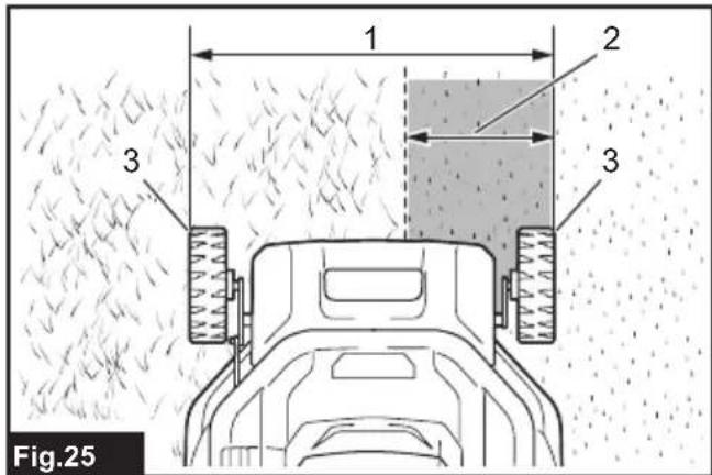 MAKITA DLM382CM2 - 26