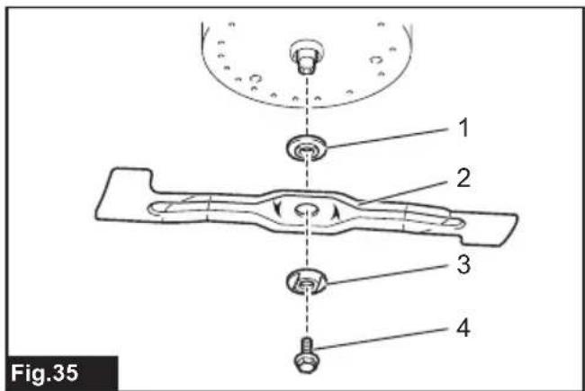 MAKITA DLM382CM2 - 36