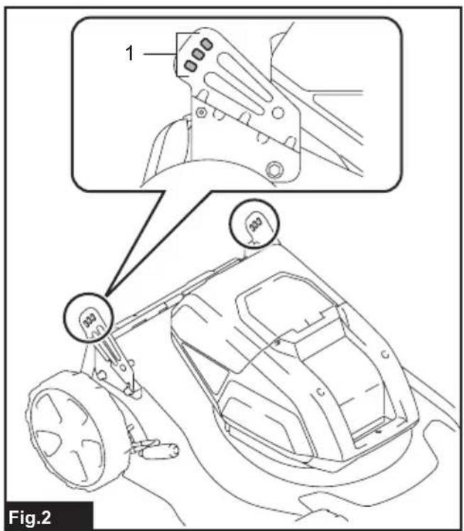 MAKITA DLM463Z - 4