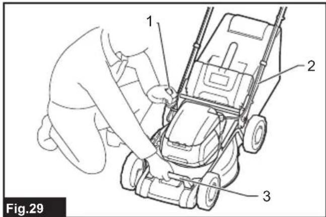 MAKITA DLM534Z - 29