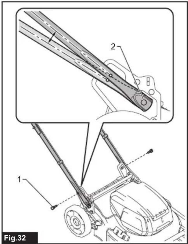 MAKITA DLM534Z - 32