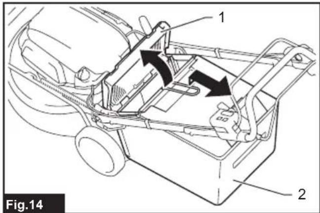 MAKITA DLM534Z - 14