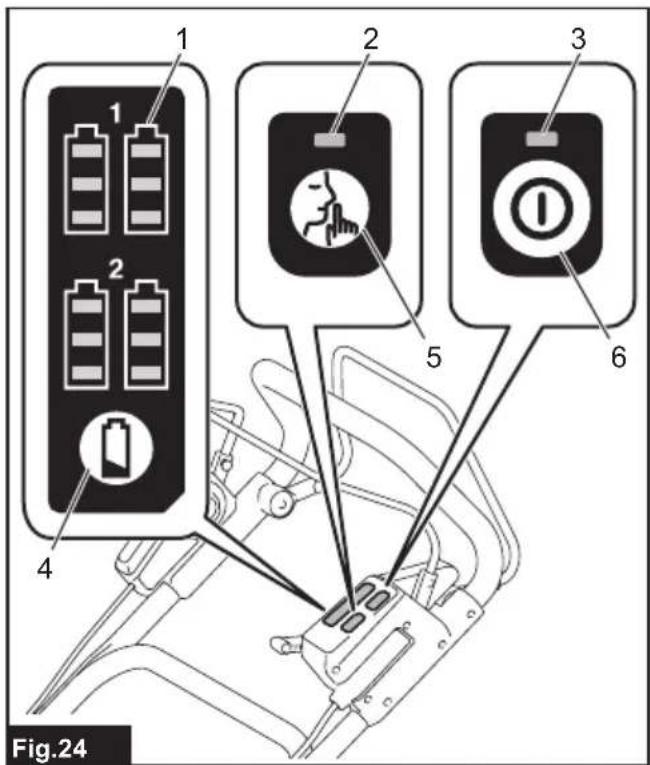 MAKITA DLM534Z - 26