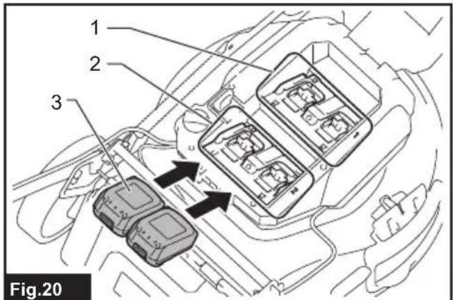 MAKITA DLM534Z - 20