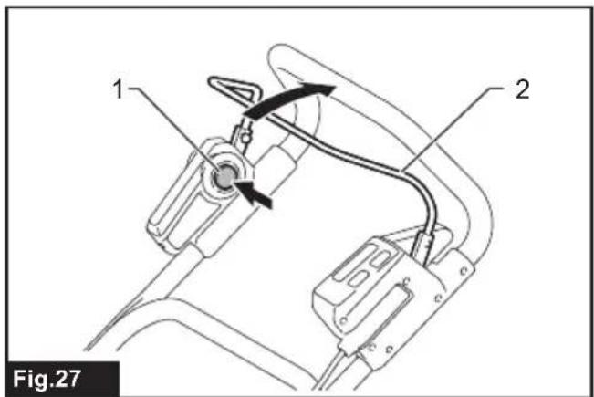 MAKITA DLM534Z - 27