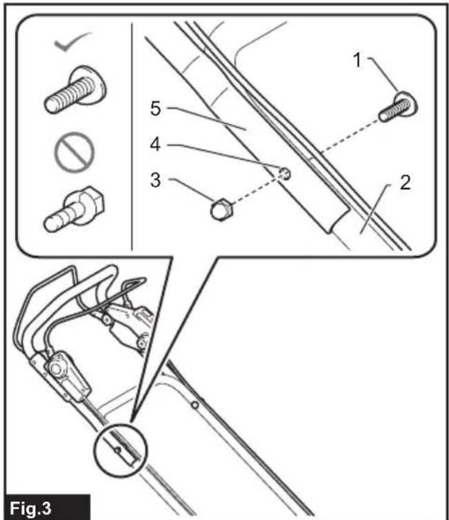 MAKITA DLM534Z - 3