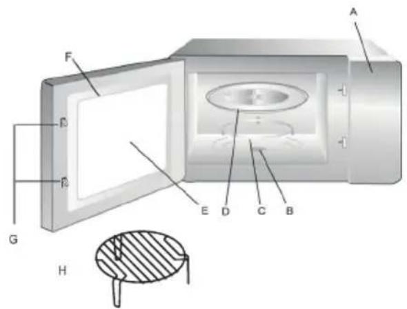 DOMO DO24201C - PARTS - 1