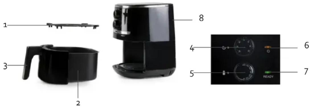 DOMO DO538FR - COMPONENTI - 1