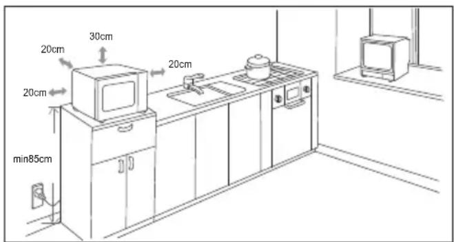 BEKO BMOB20231G - Installation und Anschluss - 1