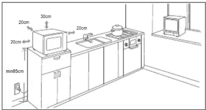 BEKO BMOB20231G - Instalácia a zapojenie - 1